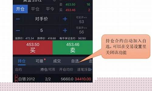 期货平仓手续费怎么算(期货交易平仓收费吗)_https://www.hangfeite.com_科创板_第1张