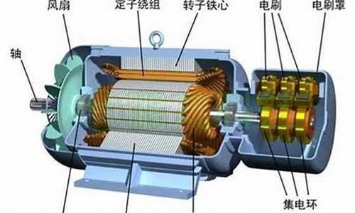 电动车电机工作原理及构造图(电动车电机运行原理视频)_https://www.hangfeite.com_深交所_第1张