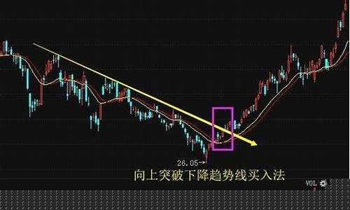 股票3000点怎么算的(十个炒股九个亏的原因)_https://www.hangfeite.com_科创板_第1张