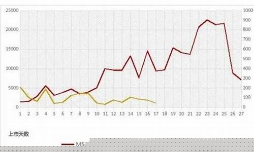 富时a50中国股指期货(富时a50cfd期货指数)_https://www.hangfeite.com_深交所_第1张