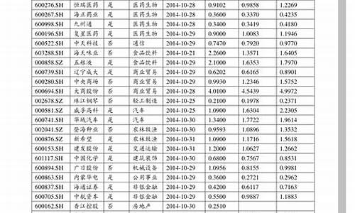 2021年股票交易规则(2024年股票交易规则和时间)_https://www.hangfeite.com_上交所_第1张