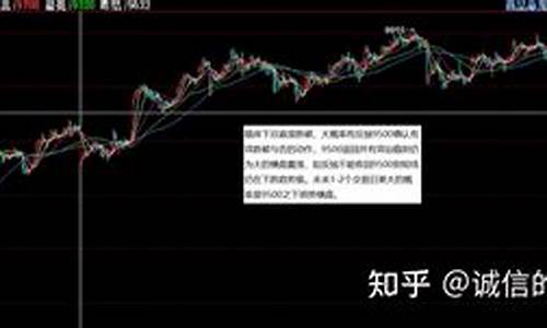 期货每日分享(期货每日分享app)_https://www.hangfeite.com_科创板_第1张