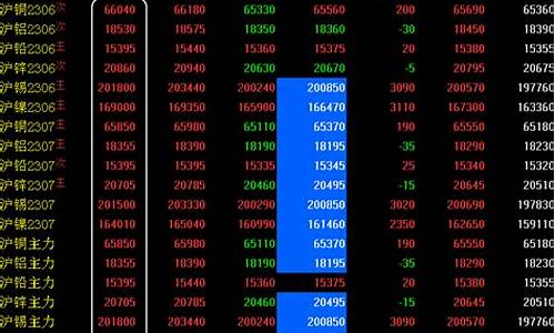 全球金属网金属行情长江现货(全球金属网金属行情长江现货准达咨讯)_https://www.hangfeite.com_北交所_第1张