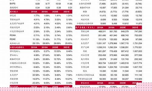 船舶龙头股票一览表最新(船舶龙头股票有哪些)_https://www.hangfeite.com_北交所_第1张