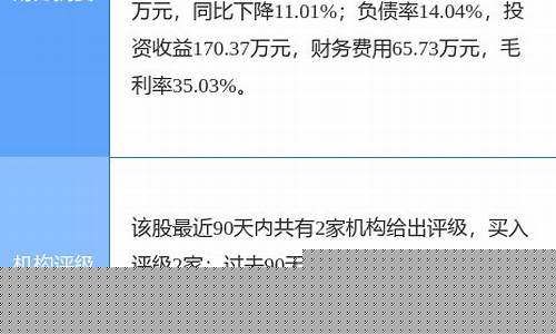 太平洋目标价(太平洋证券2020目标价)_https://www.hangfeite.com_创业板_第1张