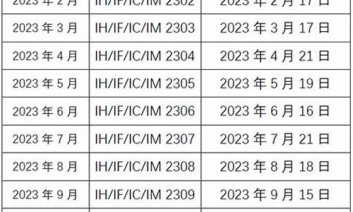 9年期货交易(2009年期货涨幅)_https://www.hangfeite.com_北交所_第1张