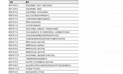 光子芯片股票一览(光子芯片现状)_https://www.hangfeite.com_深交所_第1张