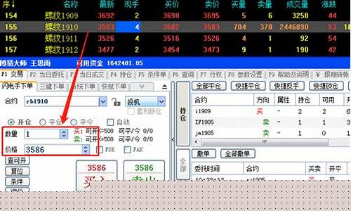 期货一键下单(期货一键下单器推荐)_https://www.hangfeite.com_上交所_第1张