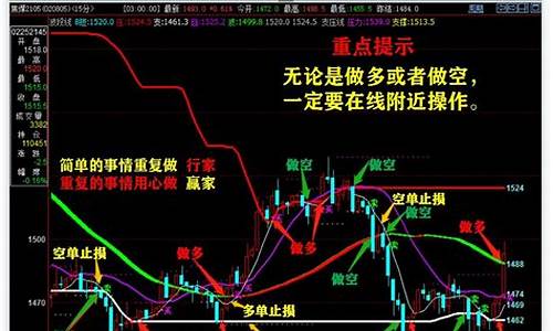 林广 期货(期货林广茂交易原理)_https://www.hangfeite.com_深交所_第1张