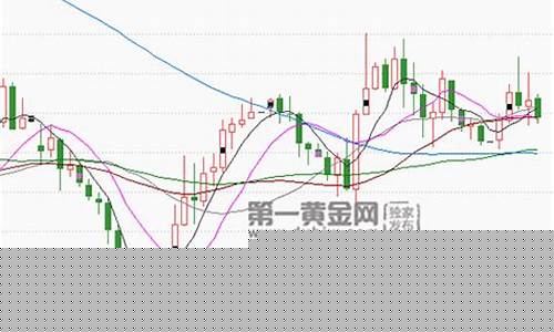 今日纽约期货黄金(纽约黄金期货今日行情新浪)_https://www.hangfeite.com_北交所_第1张