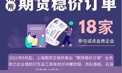 权力期货(期货权力金是什么意思)_https://www.hangfeite.com_科创板_第1张
