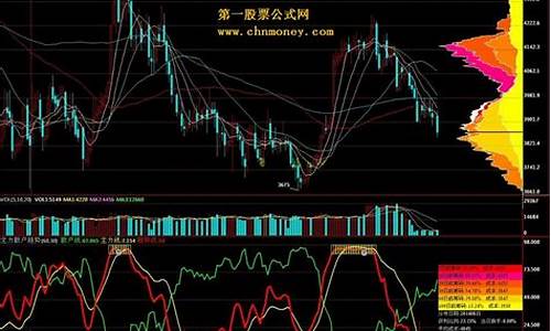 散户与期货(散户期货合约到期日)_https://www.hangfeite.com_上交所_第1张