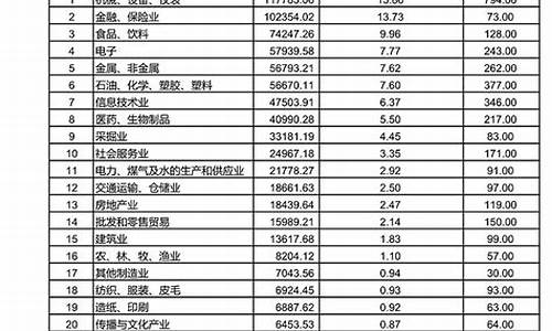 中国A股上市公司总市值(a股上市公司总市值是多少万亿)_https://www.hangfeite.com_北交所_第1张