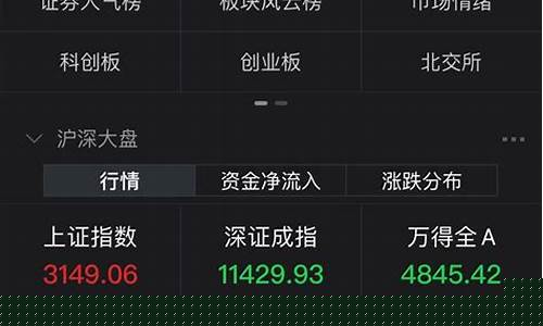 汽车板块概念股上市公司(汽车板块概念股上市公司有哪些)_https://www.hangfeite.com_创业板_第1张