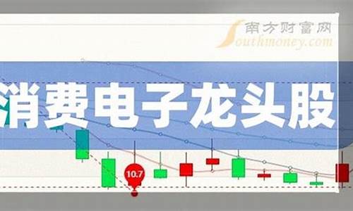 2023消费电子龙头股一览表(消费电子龙头业绩增速1322.42%)_https://www.hangfeite.com_科创板_第1张