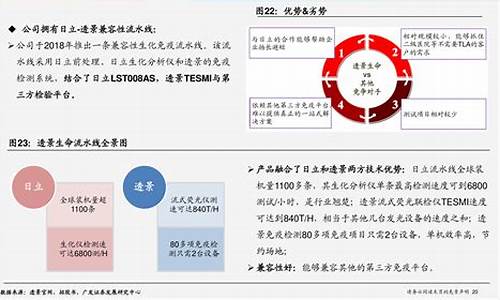 新能源板块龙头基金有哪些(新能源板块的基金有哪些)_https://www.hangfeite.com_创业板_第1张