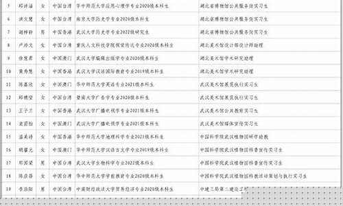 reits第一批名单(reits首批名单)_https://www.hangfeite.com_深交所_第1张
