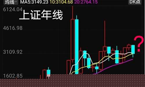 上证指数最新大盘行情(上证指数最新大盘行情走势图600837)_https://www.hangfeite.com_科创板_第1张