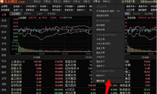 怎么注册股票交易账号(怎么注册股票交易账号微信)_https://www.hangfeite.com_科创板_第1张