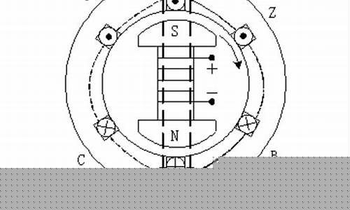 三相电机工作原理图(三相电机工作原理图解)_https://www.hangfeite.com_创业板_第1张