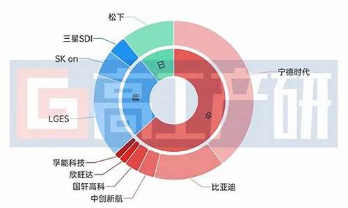 世界电机排名前十(世界电机排名前十的国家)_https://www.hangfeite.com_深交所_第1张