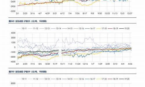 石油板块龙头股票一览表最新消息(石油板块龙头股票有哪些)_https://www.hangfeite.com_深交所_第1张