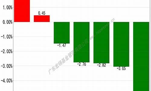 期货ng(期货内盘大于外盘说明什么)_https://www.hangfeite.com_科创板_第1张