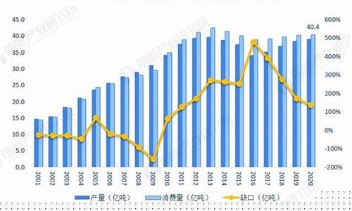 中国煤炭价格网(2024煤价未来走势)_https://www.hangfeite.com_北交所_第1张