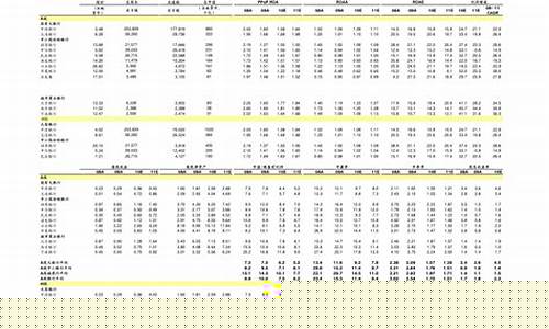3元低价牛股一览表(a股低价股一览表)_https://www.hangfeite.com_上交所_第1张