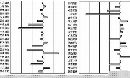 沪胶 空头优势增强(沪胶 日胶)_https://www.hangfeite.com_上交所_第1张