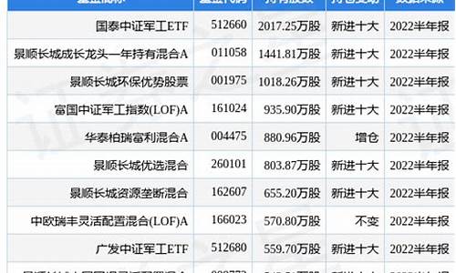 中国船舶最新公告(中国船舶最新公告消息)_https://www.hangfeite.com_创业板_第1张