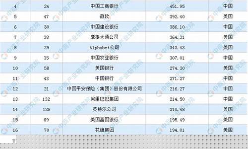 属于央企的证券公司名单(属于央企的证券公司名单公布)_https://www.hangfeite.com_上交所_第1张