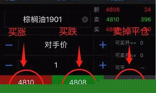 期货什么是空(期货什么是空开和开仓)_北交所_第1张_财经网 期货什么是空(期货什么是空开和开仓)_https://www.hangfeite.com_北交所_第1张