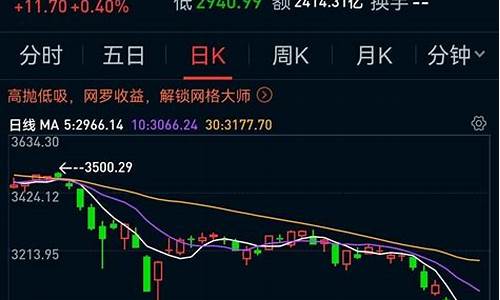 期货炒股吗(期货炒股害得我家破人亡)_https://www.hangfeite.com_深交所_第1张