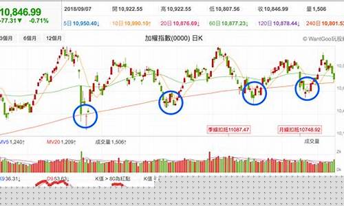 a股9月份交易日(股市9月交易日)_https://www.hangfeite.com_科创板_第1张