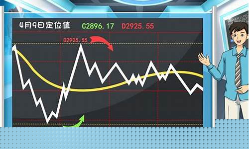 期货日内交易会错过行情(期货日内交易会错过行情吗知乎)_https://www.hangfeite.com_深交所_第1张