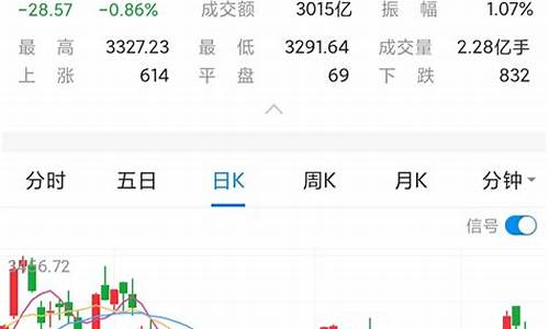 本周股市行情最新消息南大光电(300346南大光电股票行情)_https://www.hangfeite.com_北交所_第1张