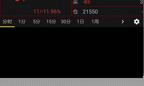 期货行情什么手机app好(期货手机行情软件)_https://www.hangfeite.com_创业板_第1张