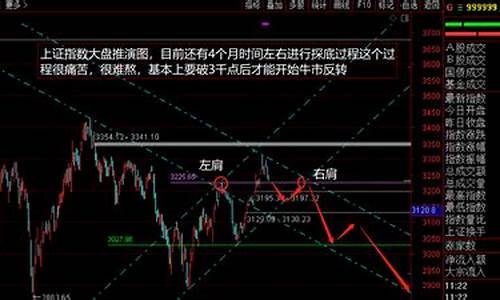 中国股市注册制实施时间是多少_https://www.hangfeite.com_科创板_第1张