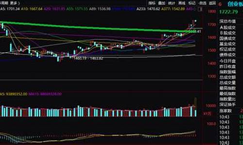 股市运行的深层次规律(二十四节气与股市运行规律)_https://www.hangfeite.com_上交所_第1张