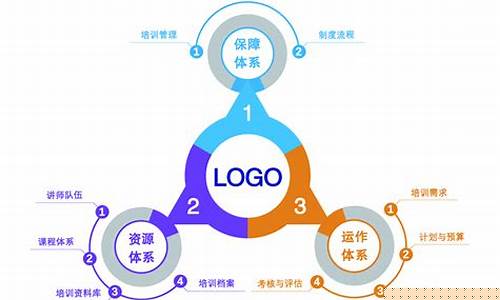 商业板块怎么介绍(商业板块股票)_https://www.hangfeite.com_创业板_第1张