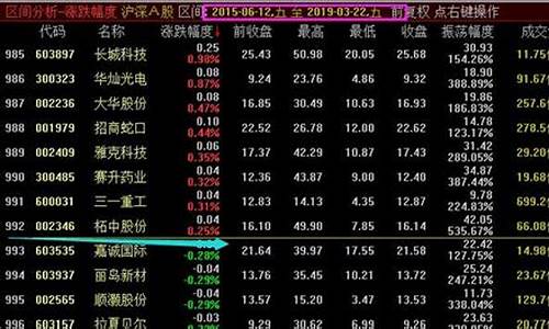 期货公司brokerid(期货公司实力排名)_https://www.hangfeite.com_北交所_第1张