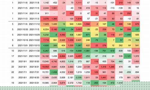 56个行业板块龙头股(龙头股怎么找最简单)_上交所_第1张_财经网 56个行业板块龙头股(龙头股怎么找最简单)_https://www.hangfeite.com_上交所_第1张