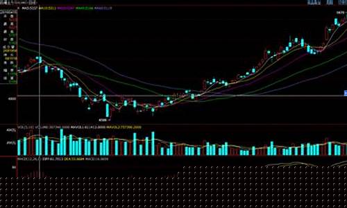 做期货心态(做期货心态该怎么练)_科创板_第1张_财经网 做期货心态(做期货心态该怎么练)_https://www.hangfeite.com_科创板_第1张