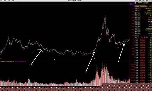 a股题材板块轮动规律有哪些_https://www.hangfeite.com_上交所_第1张