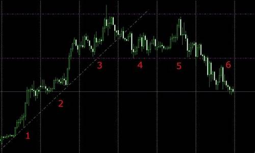 水平期货(平水期货里是啥意思是什么)_https://www.hangfeite.com_深交所_第1张