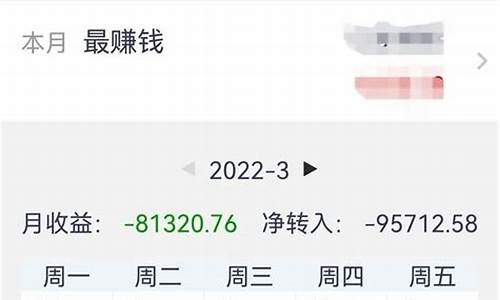 2023股民人均亏损(2023股民人均亏损最新)_https://www.hangfeite.com_创业板_第1张