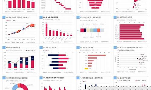 数据分析工具(数据分析工具有哪几种)_https://www.hangfeite.com_深交所_第1张