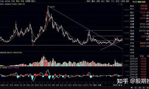 橡胶期货2009实时行情(橡胶期货价格最新行情)_https://www.hangfeite.com_深交所_第1张