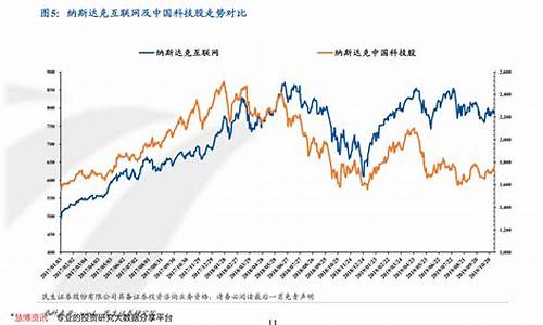 国内期货价格走势图最新行情(国内期货走势分析)_https://www.hangfeite.com_深交所_第1张